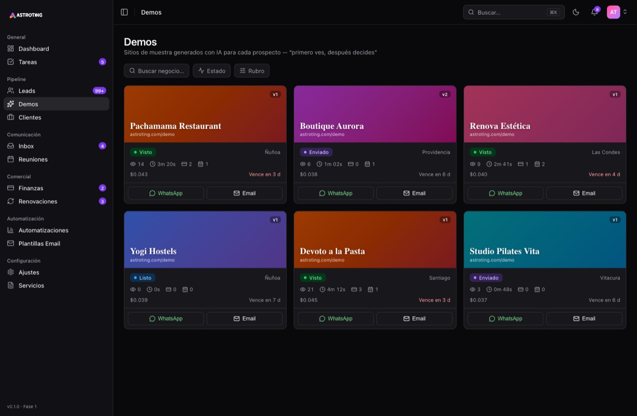 Vista de demos del CRM: sitios de muestra generados con IA
